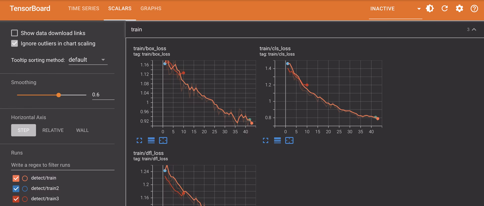 张量板标量仪表板显示YOLOYOLO 指标