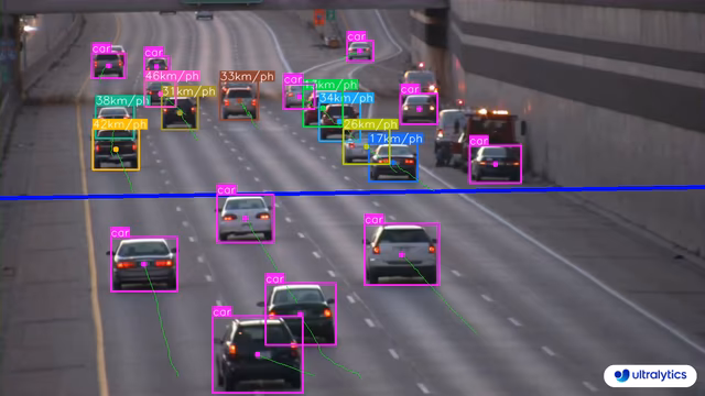 Estimativa de Velocidade em Estradas usando Ultralytics YOLO26