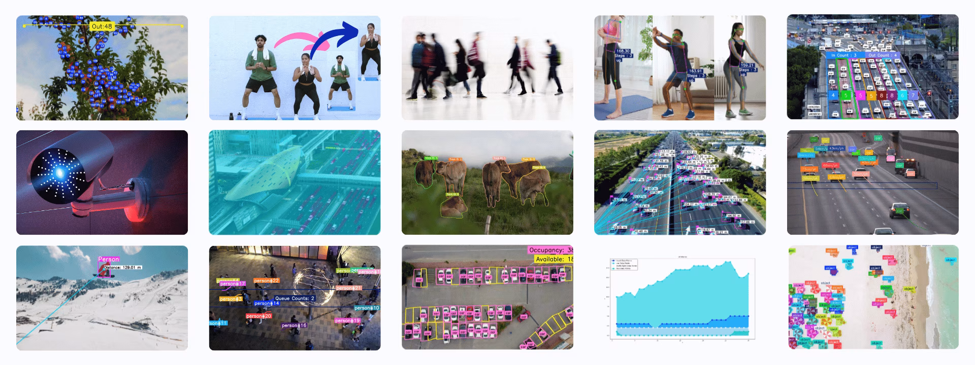 Ultralytics 解决方案缩略图