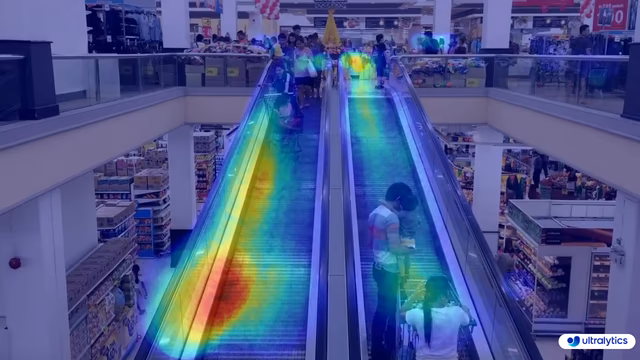 Ultralytics YOLO26 零售热力图