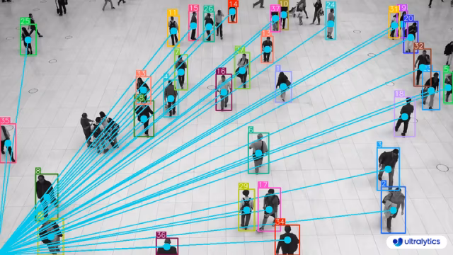 Mapeamento de objetos VisionEye com YOLO