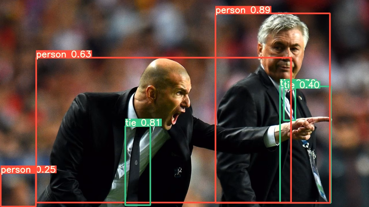 Aumentos del tiempo de prueba de YOLOv5