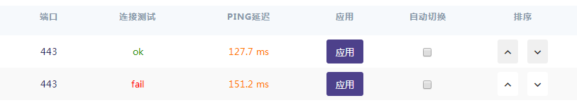 这是翻车了吗?-qianvv-谷姐靓号网