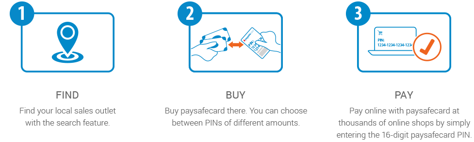 paysafecard pin paysafecard pin