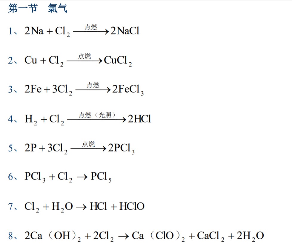 预览 - 化学方程式