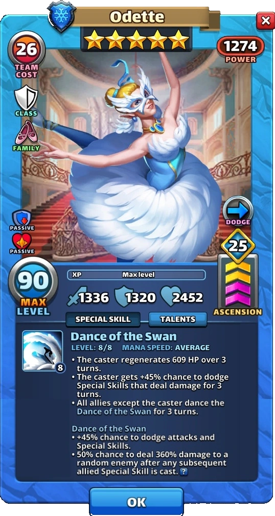Odette