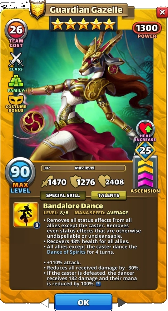 Guardian_Gazelle_Costume