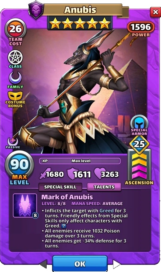 Anubis