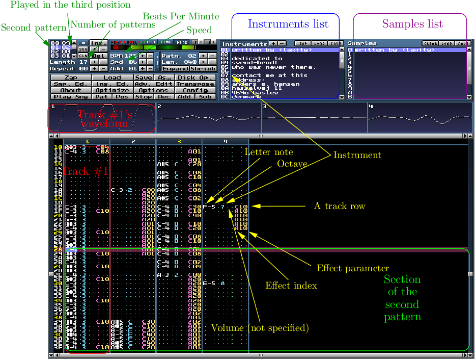 MilkyTracker
