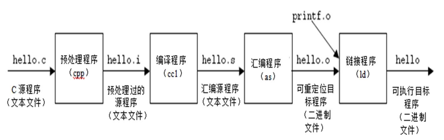 image-20241130153429762