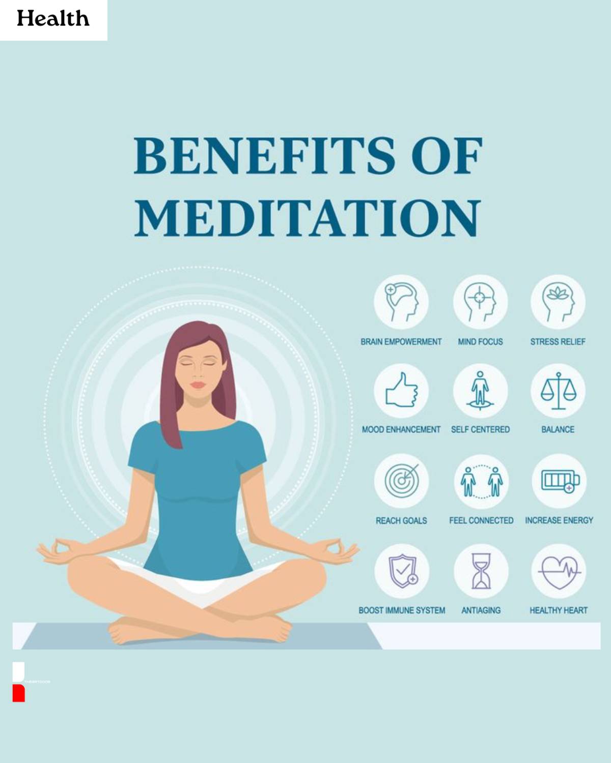 Mindfulness The Art of Observing Your Thoughts and Living in the Present 