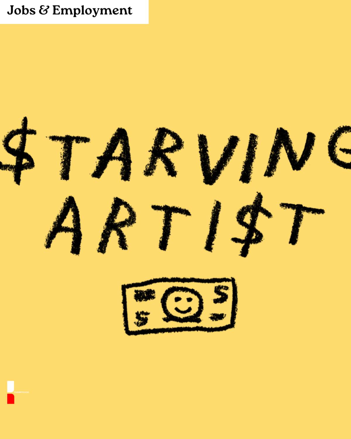 Cover image for Starving for Art: Creative Lives on the Edge in India