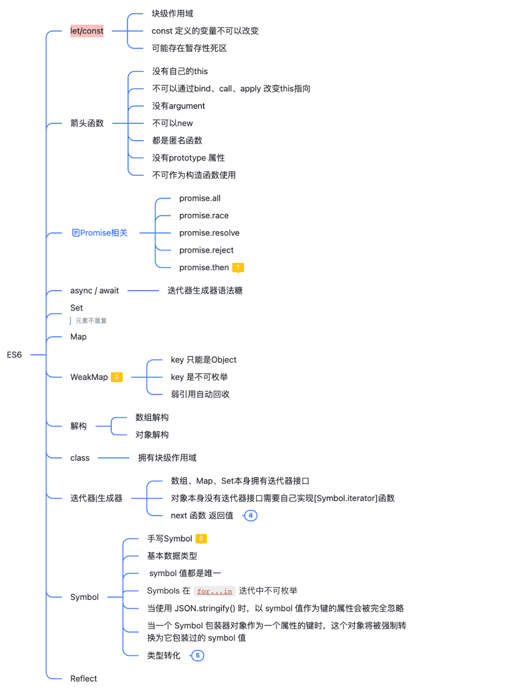 image-20230823221139727