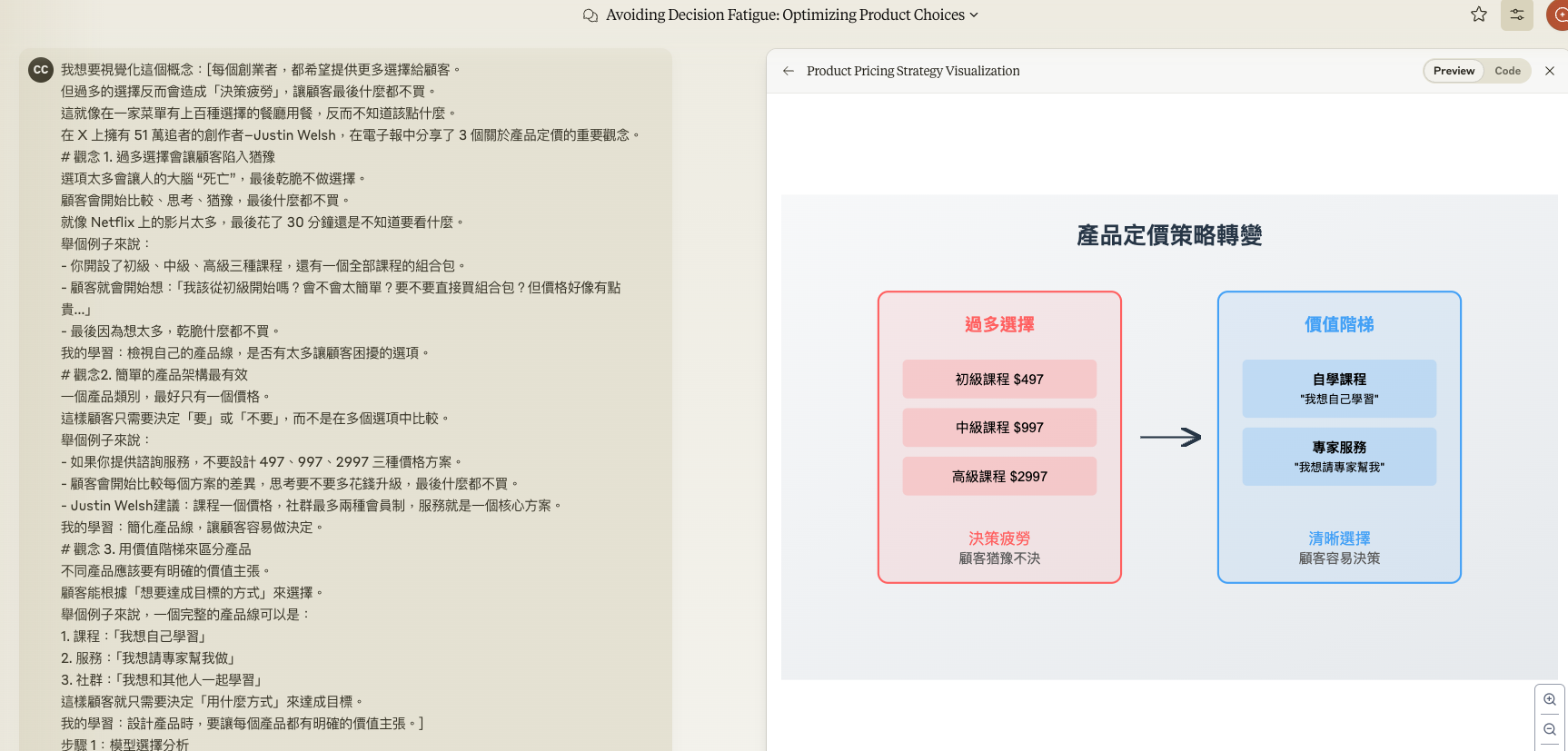 Claude.ai 的右側即為 Artifact，在這裡會顯示畫出的圖解