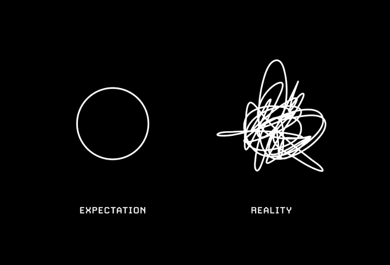 Visualize Value 的圖片範例
