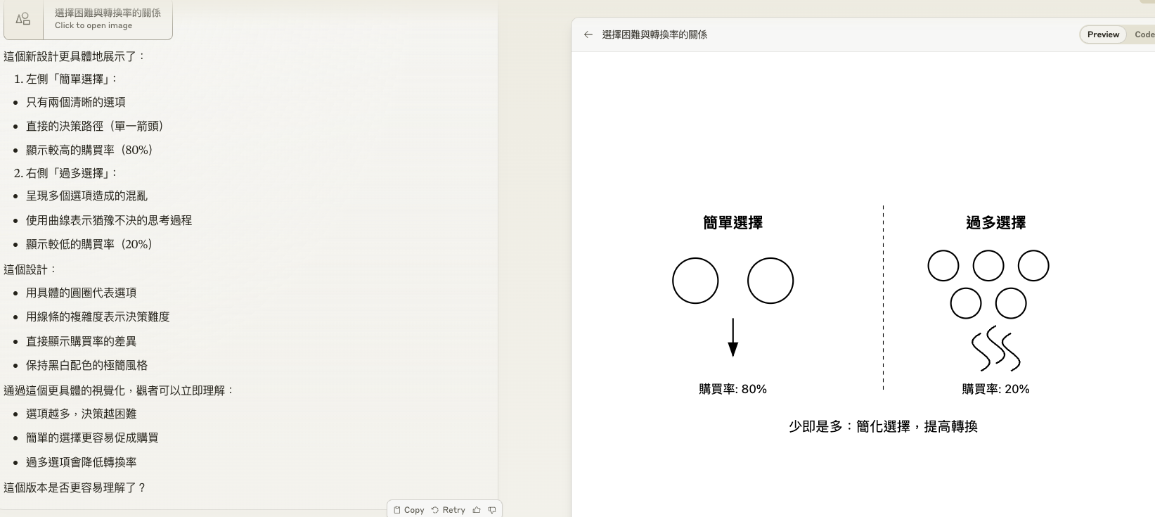 模仿 Visualize Value 的圖解
