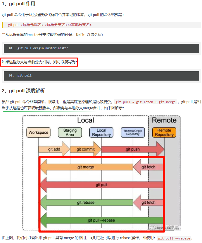 git pull
