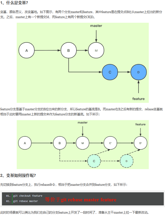 git rebase