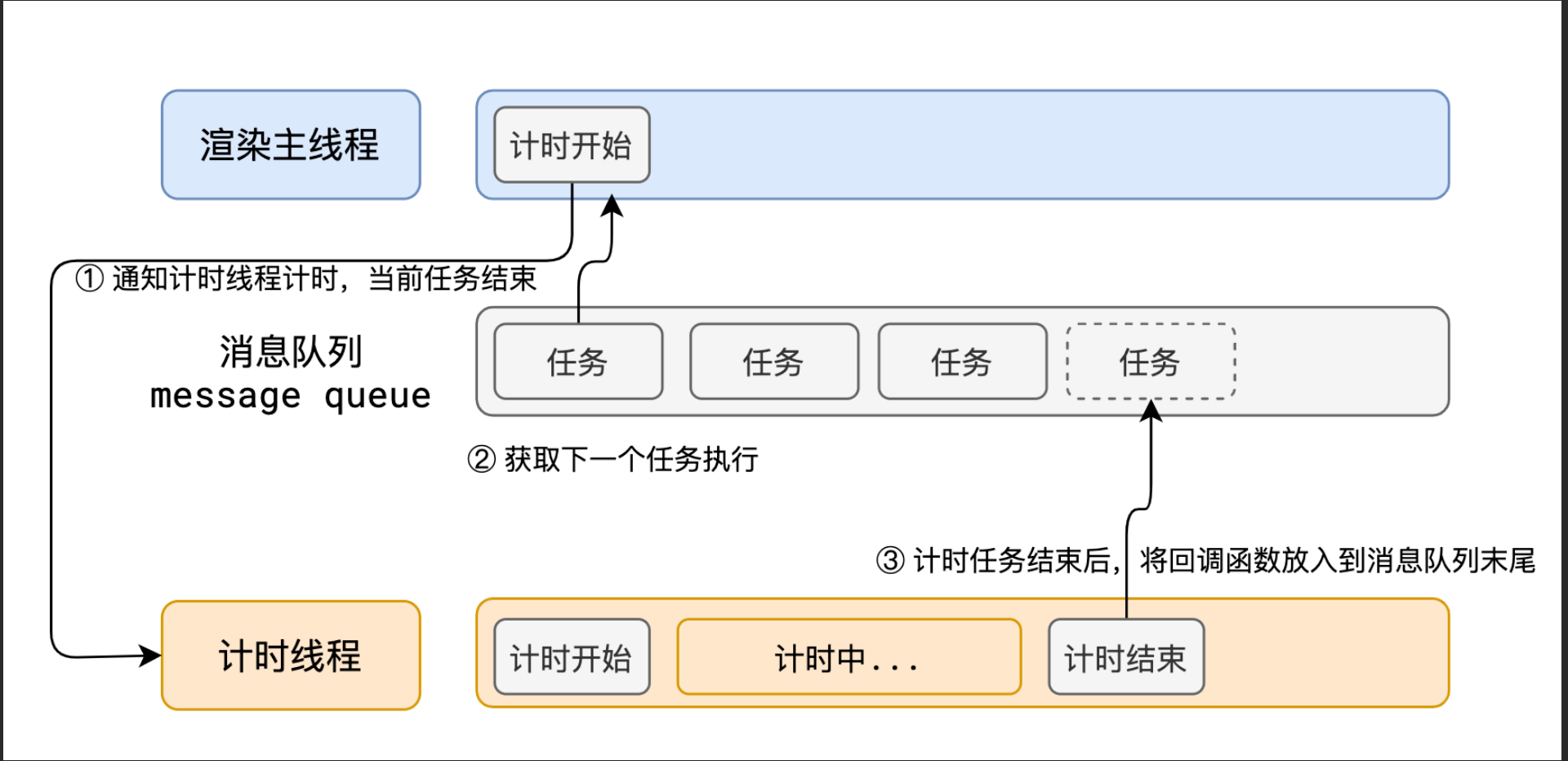 image-20250909215935422