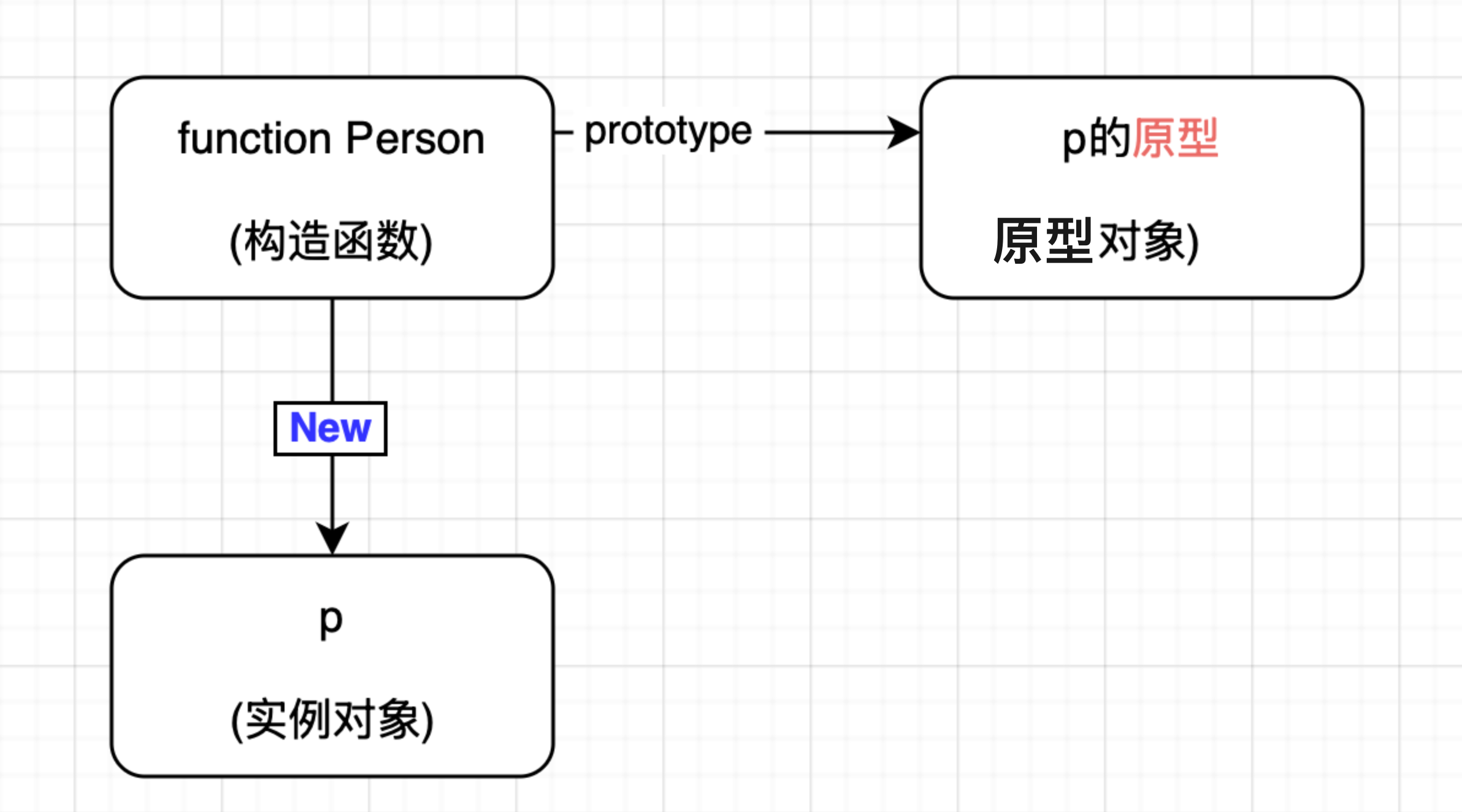image-20250917170933523