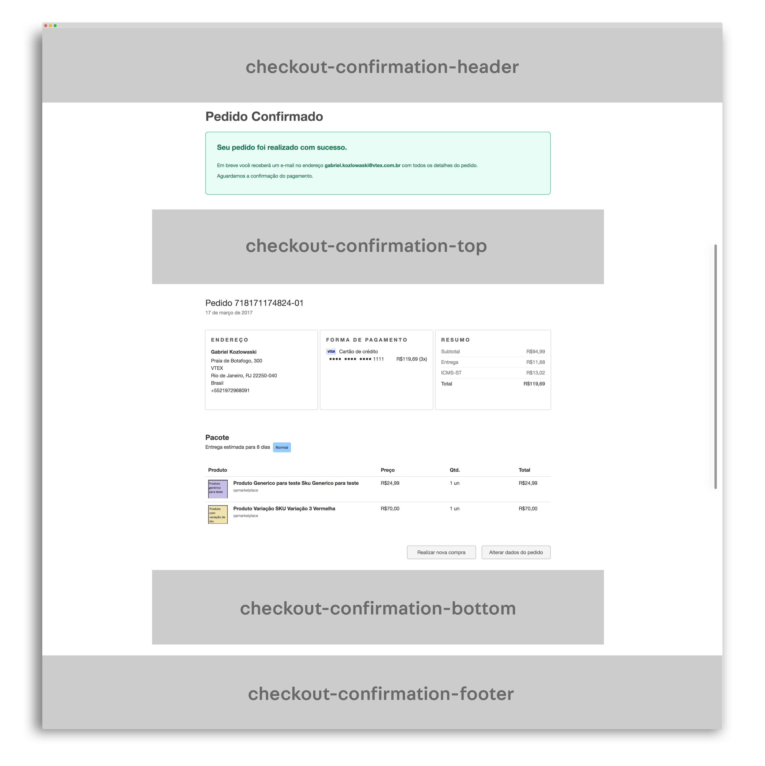 Order confirmation message is not translatable in custom checkout flow  [#3375464]