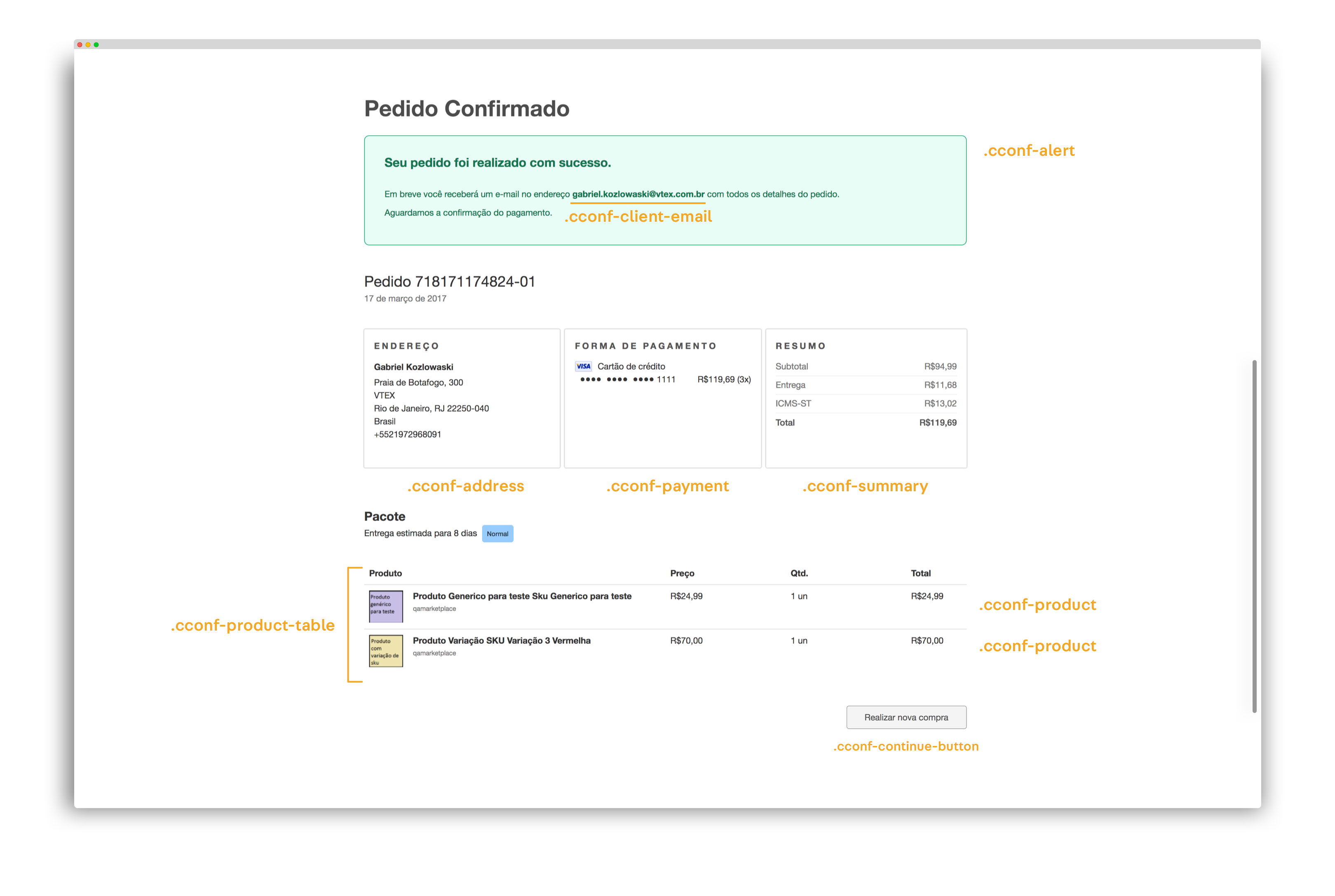 Order confirmation message is not translatable in custom checkout flow  [#3375464]