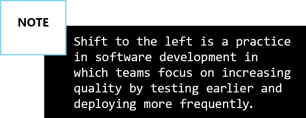 Shift to the left is a practice in software development in which teams focus on increasing quality by testing earlier and deploying more frequently.