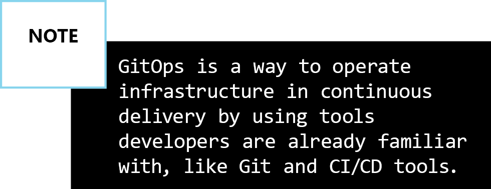 GitOps is a way to operate infrastructure in continuous delivery by using tools developers are already familiar with, like Git and CI/CD tools.