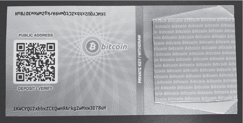 HÌNH 4.3. Ví giấy bitcoin.