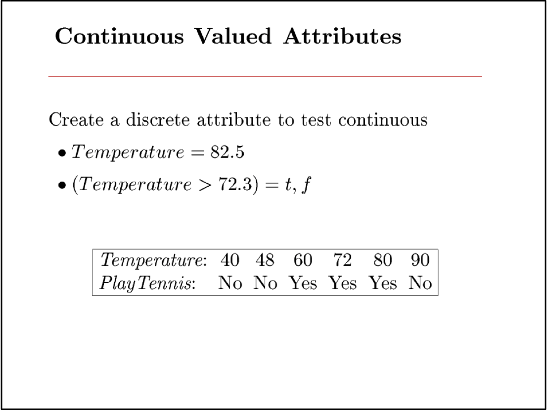 HÌNH 1.40. Continuous-Valued Attributes.