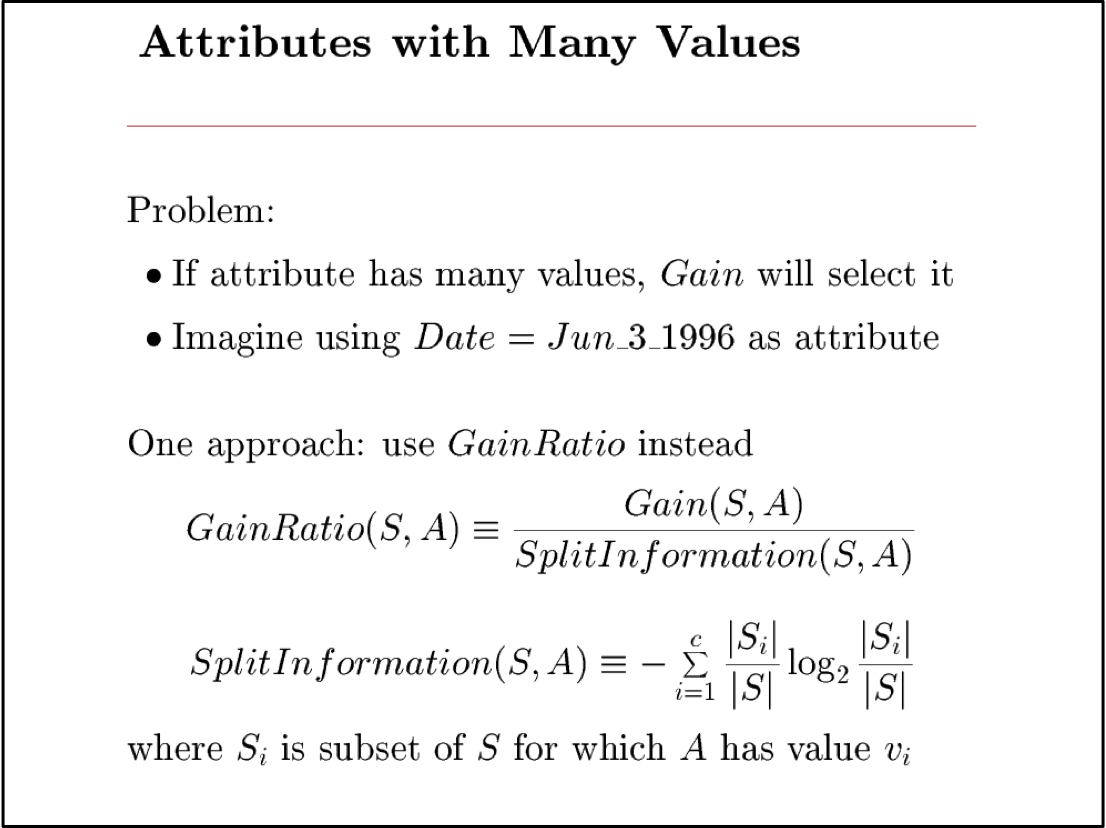 HÌNH 1.41. Attributes with Many Values.