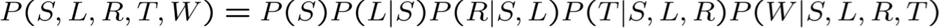 HÌNH 11.10. Mạng Bayesian.