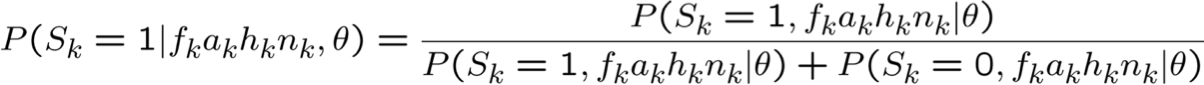 HÌNH 13.16. Bước E: Sử dụng X, θ, để Tính P(Z|X,θ).