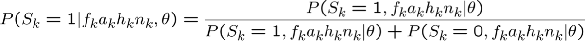 HÌNH 14.3. Bước E: Sử dụng X, θ, để Tính P(Z|X,θ).