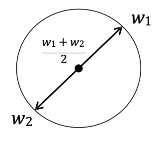 HÌNH 18.8. Support Vector Machines (SVM).