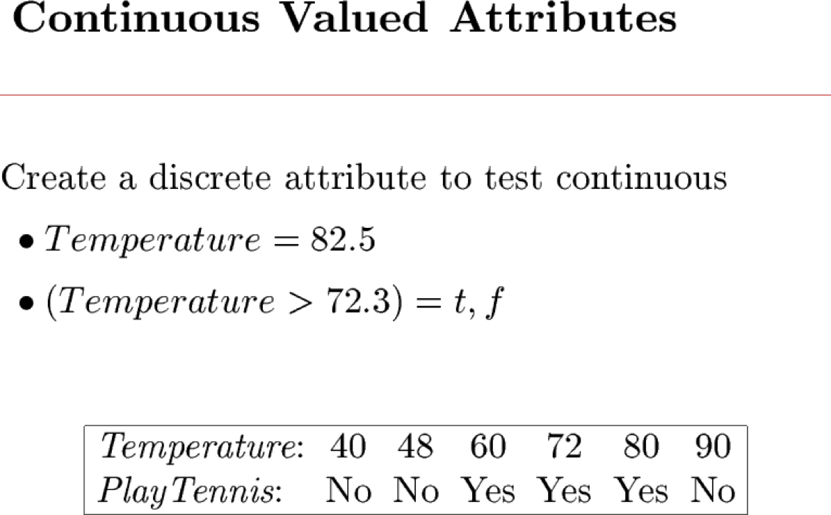 HÌNH 2.18. Continuous-Valued Attributes.