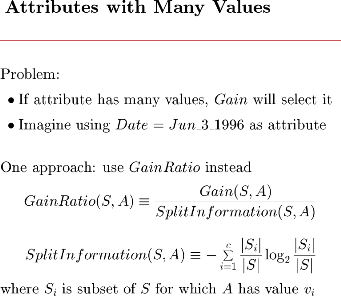 HÌNH 2.21. Attributes with Many Values.