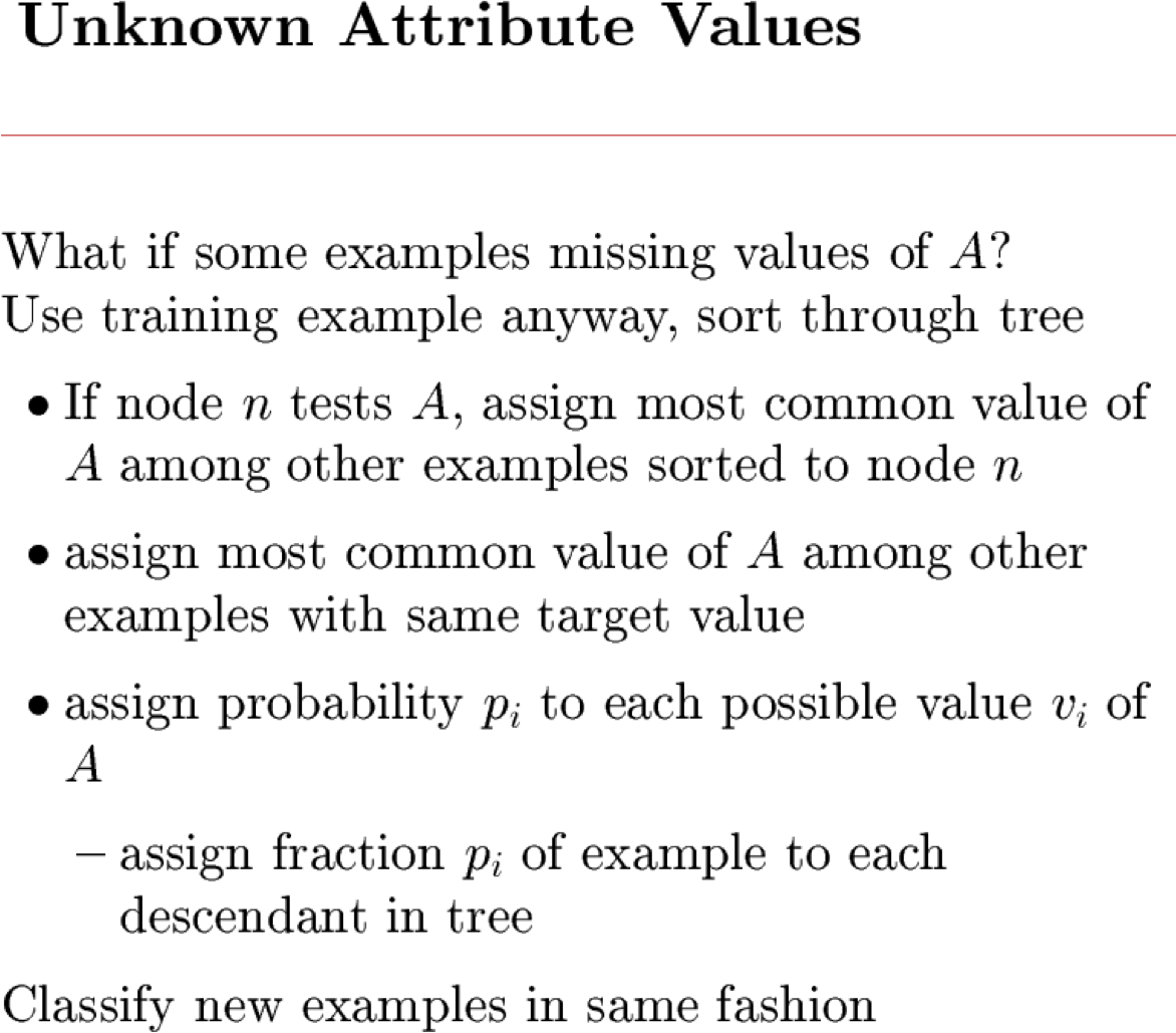 HÌNH 2.22. Unknown Attribute Values.