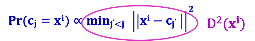 HÌNH 21.24. Khởi tạo K-means++: lấy mẫu D2 [AV07].