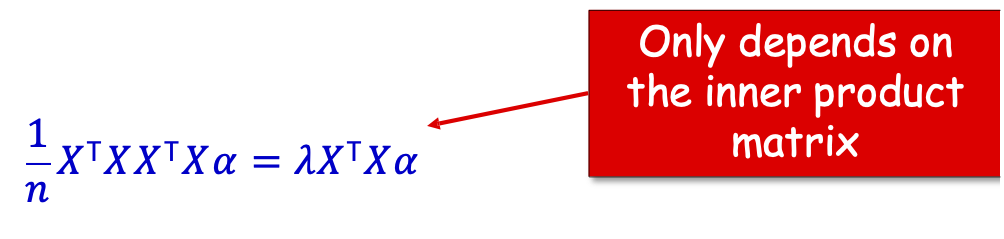 HÌNH 22.20. Biểu thức thay thế cho PCA.