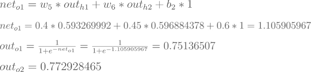 HÌNH 24B.02b. Forward-Computation : total net input, activation function.