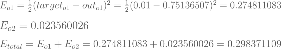HÌNH 24B.03b. Calculating the Total Error : squared error function.
