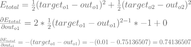 HÌNH 24B.05a. Backpropagation : Output Layer.