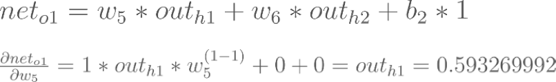 HÌNH 24B.05c. Backpropagation : Output Layer.