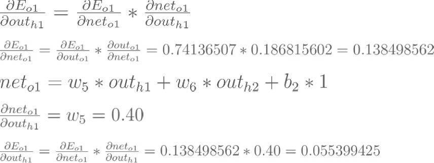 HÌNH 24B.07c. Backpropagation : Hidden Layer.