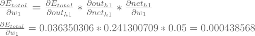 HÌNH 24B.09a. Backpropagation : Hidden Layer.