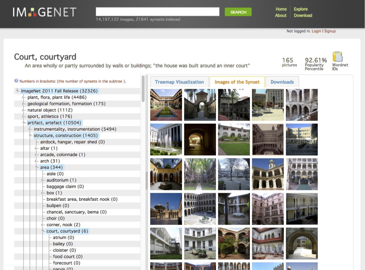 HÌNH 26.35. ImageNet.