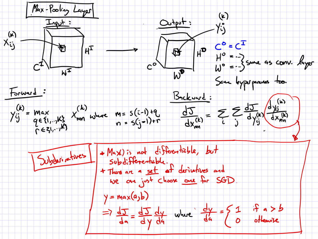 HÌNH 26.85. Lớp Max-Pooling.
