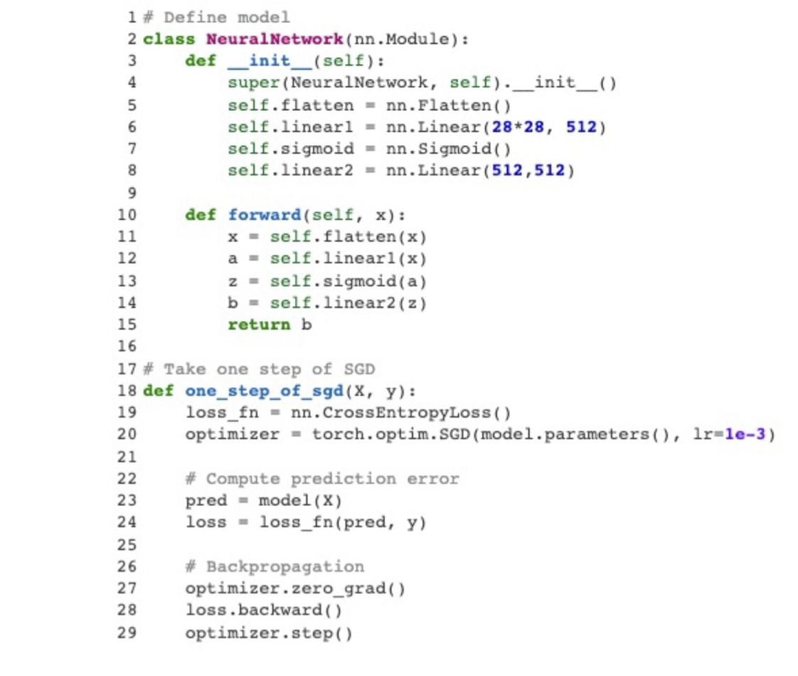 HÌNH 26B.13. PyTorch.