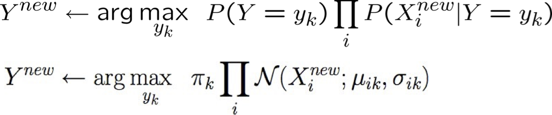 HÌNH 5.19. Thuật toán Gaussian Naïve Bayes – Xi liên tục.
